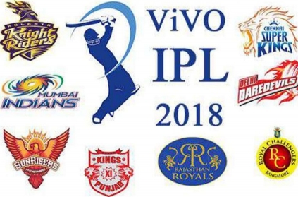 IPL2018: Chennai Super Kings is the most followers team